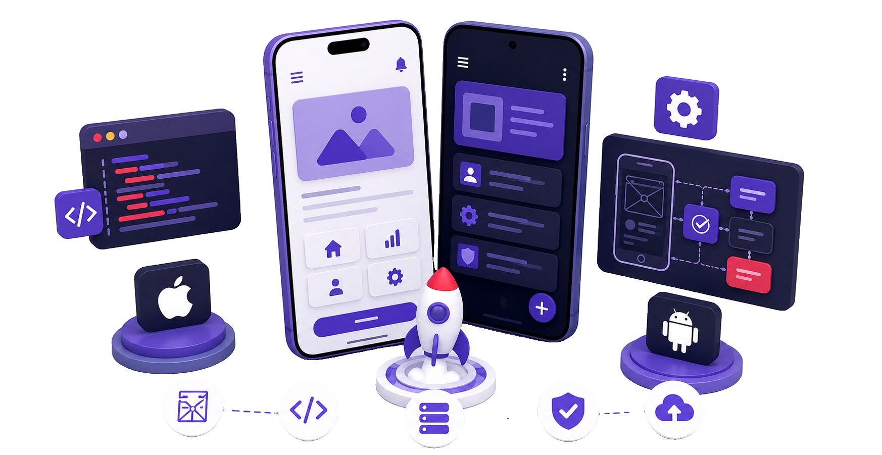 Mobile application development for iOS and Android with UX, engineering, security, APIs, and cloud delivery