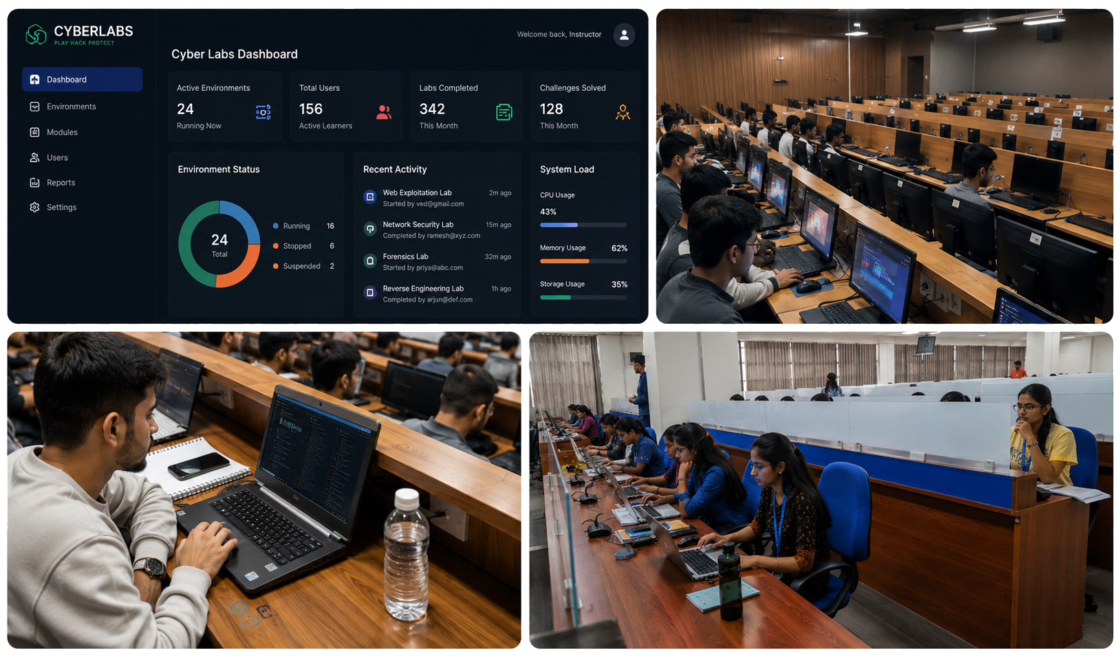 HierroShield CyberLabs dashboard and hands-on cybersecurity lab sessions for students