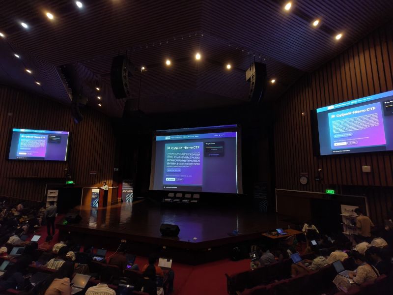 CySecK HierroCTF at IISc Bengaluru