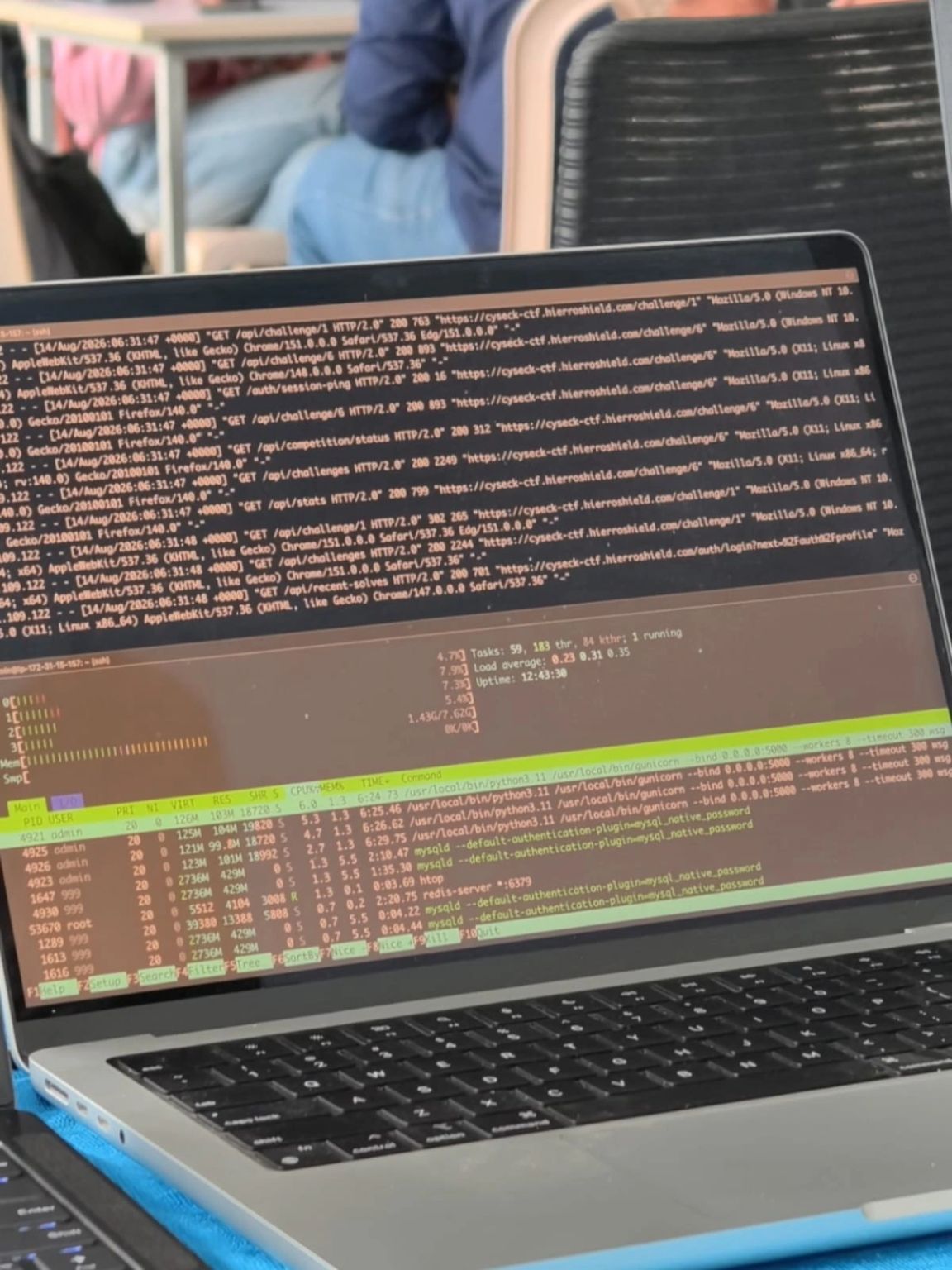 Live HierroCTF platform operations during Cyber Hunt 2026