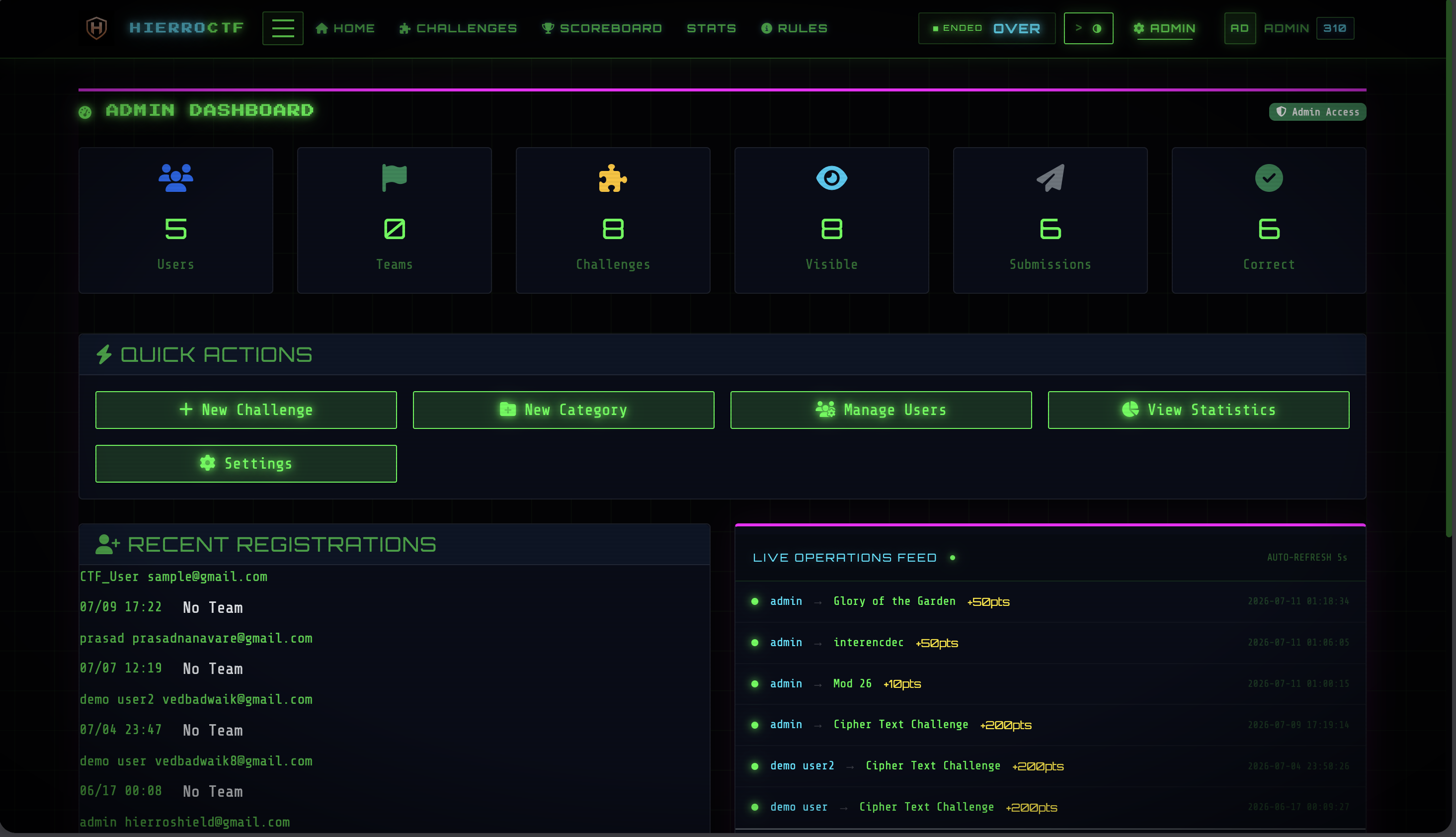 Organizer admin console