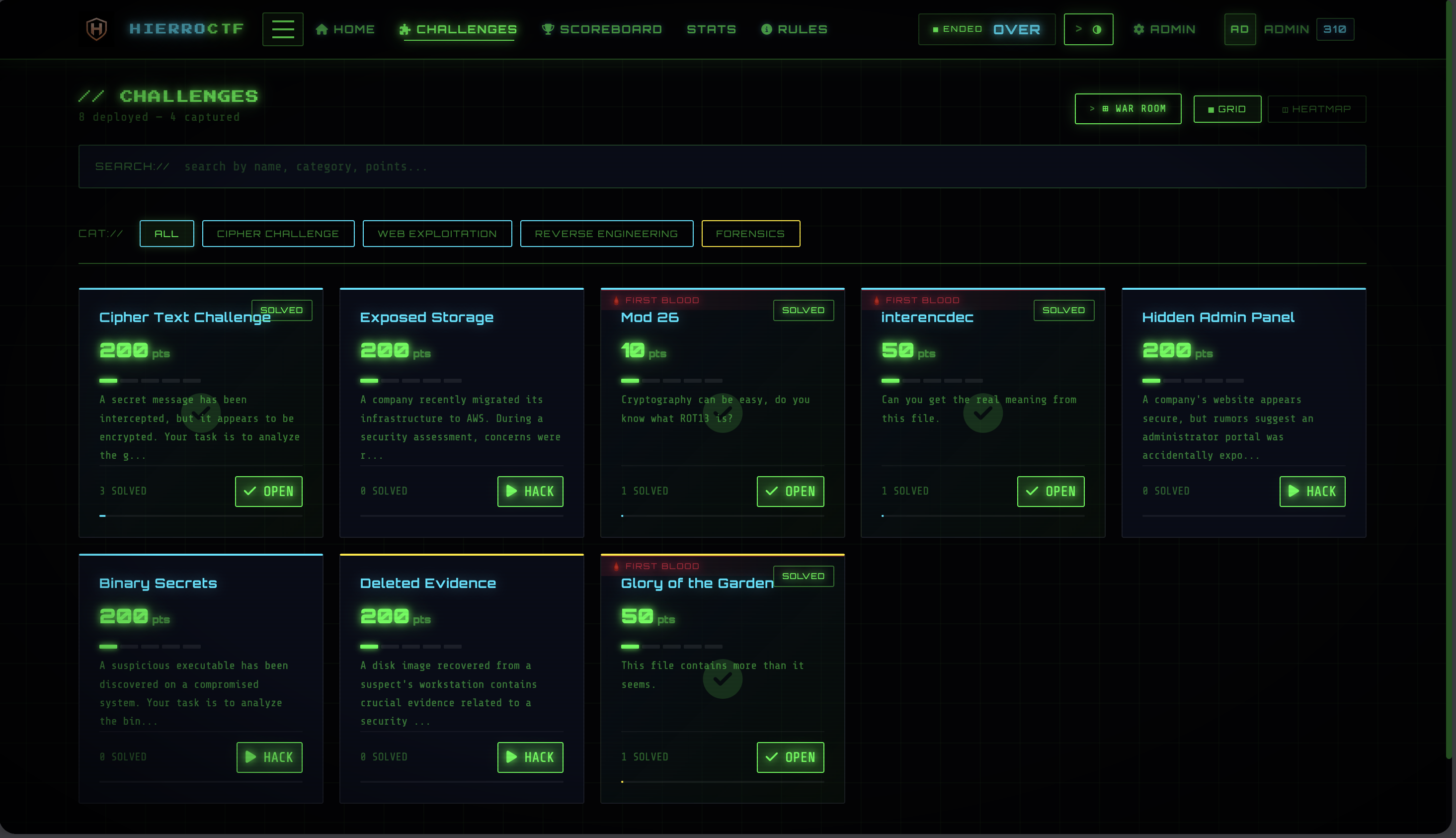 Challenge categories and difficulty filters