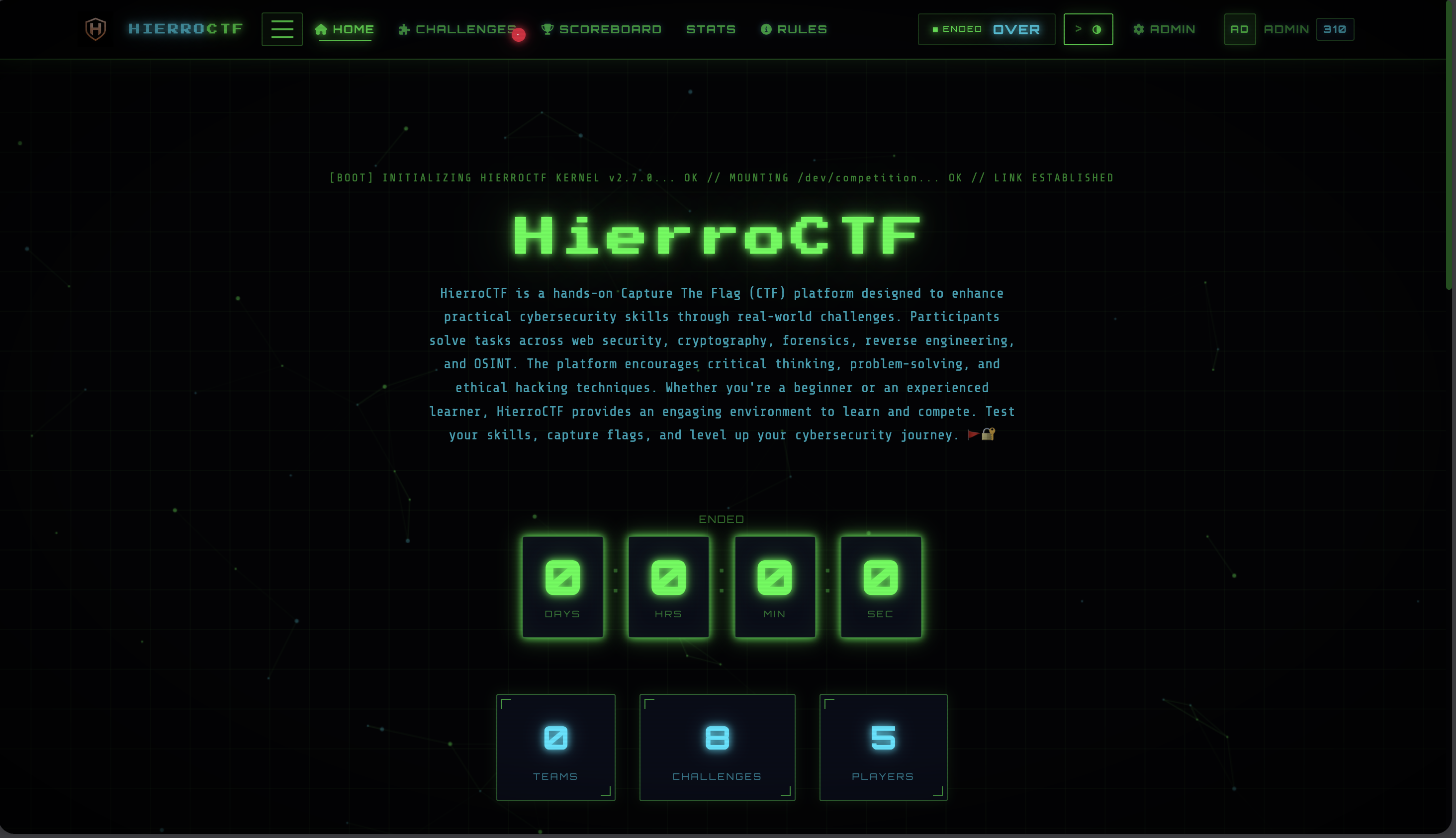 HierroShield CTF event dashboard