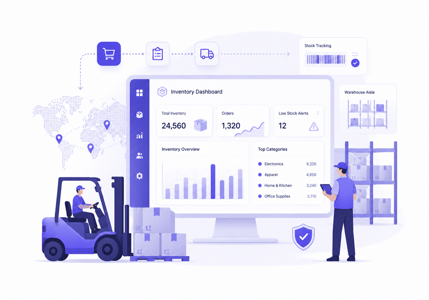 Inventory platform dashboard screenshot