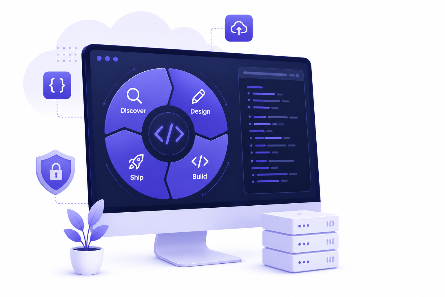 Development lifecycle illustration