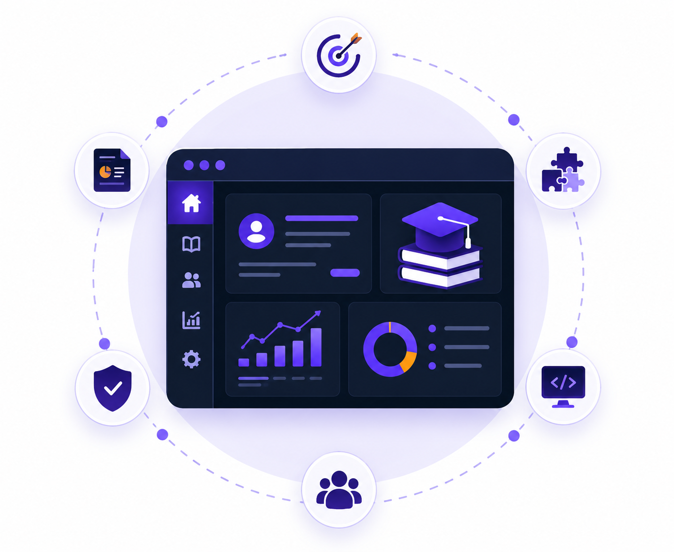 Training programme workflow