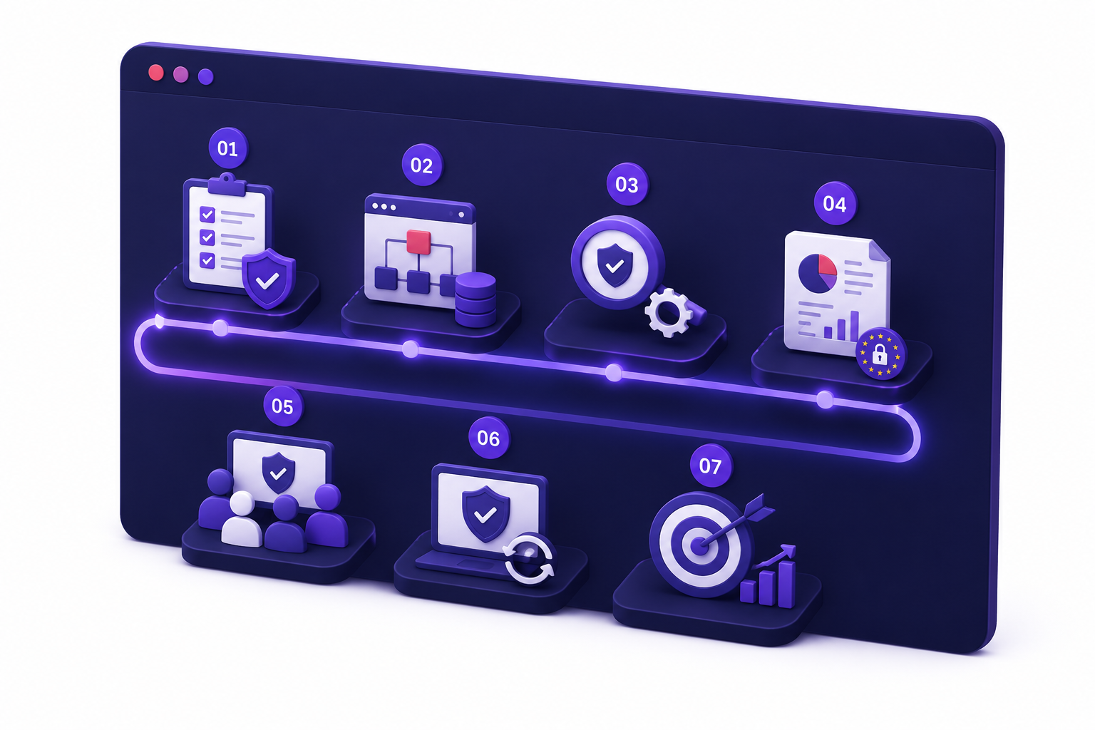 Audit engagement workflow